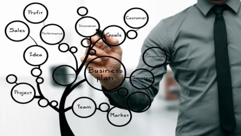 Dimension Data NZ: Know your business' road map