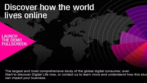 Report: Online is the media of choice