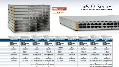 Allied Telesis expands in all directions