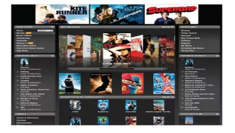 Review: ITunes Movies