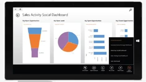A dynamic CRM option