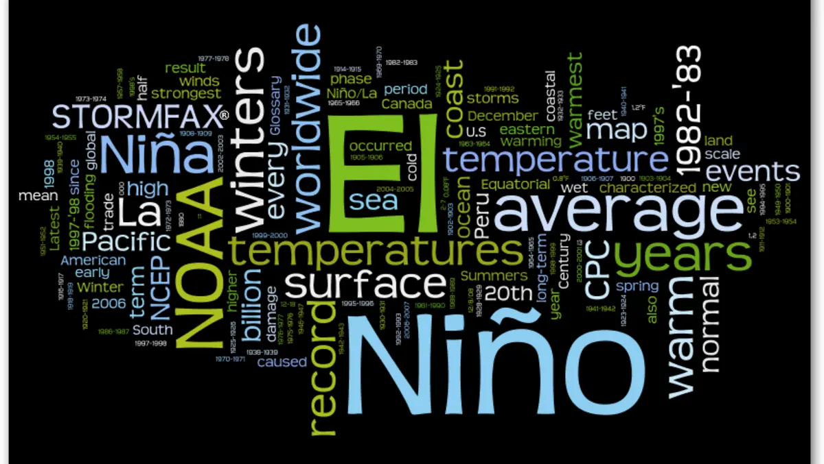 Weather tantrums more likely with global warming