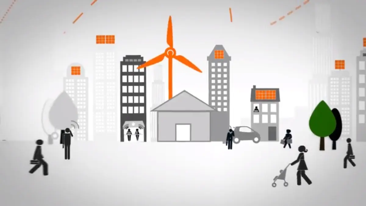 Protecting your ability to contribute to a sustainable world
