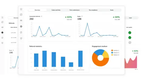Impact.com launches new referral marketing platform