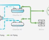 Add a little salt and kiss lithium goodbye