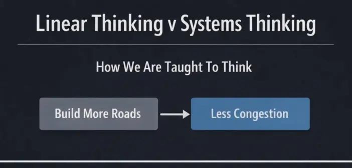 Solutions favour system thinkers but linear thinkers control the vote